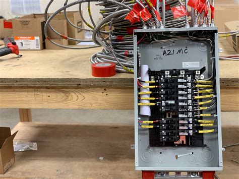 classification electrical panel box quantity of slotsd|12 Different Types Of Electrical Panels Explained.